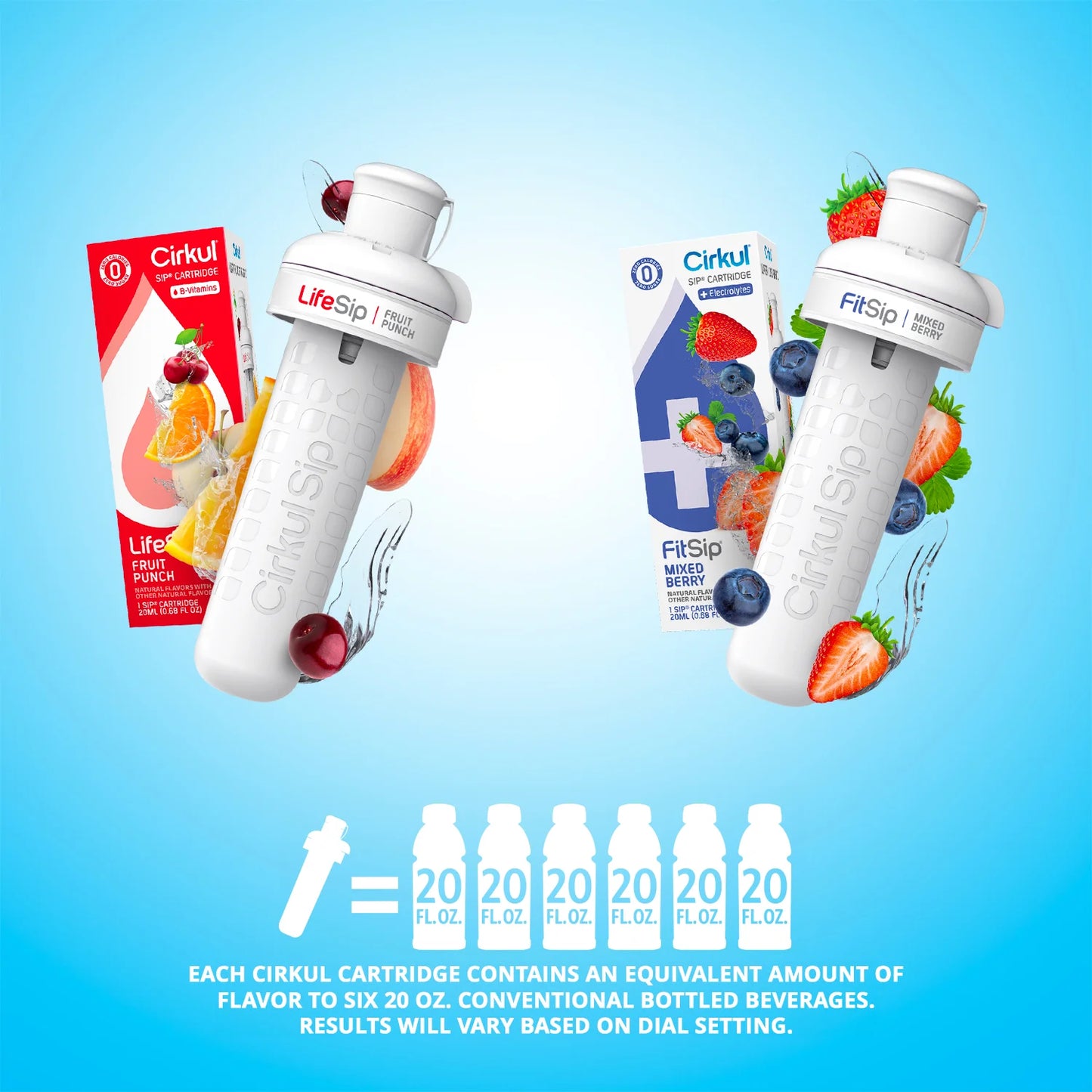 22 Oz White Stainless Steel Bottle Starter Kit with Blue Lid and 2 Flavor Cartridges (Fruit Punch & Mixed Berry)