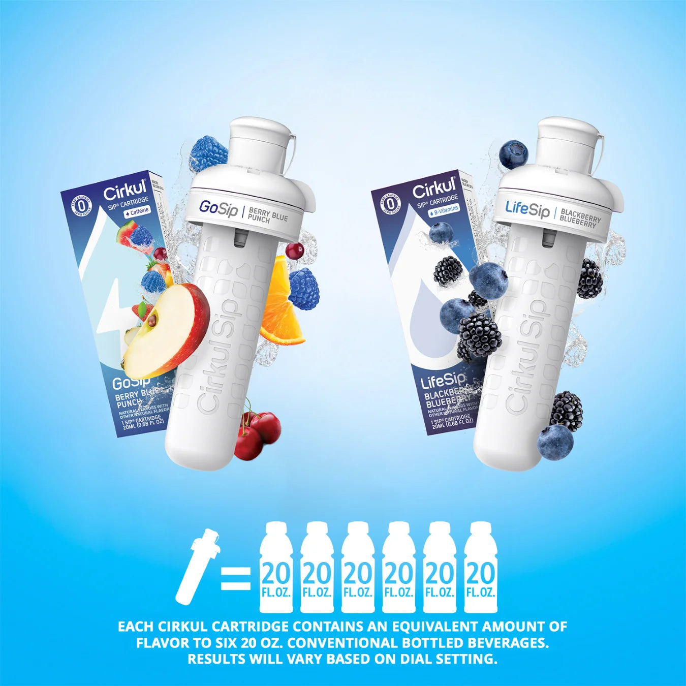 32Oz Chameleon Stainless Steel Starter Kit with Chameleon Lid 2.0 and 2 Flavor Cartridges (Blackberry Blueberry & Berry Blue Punch)