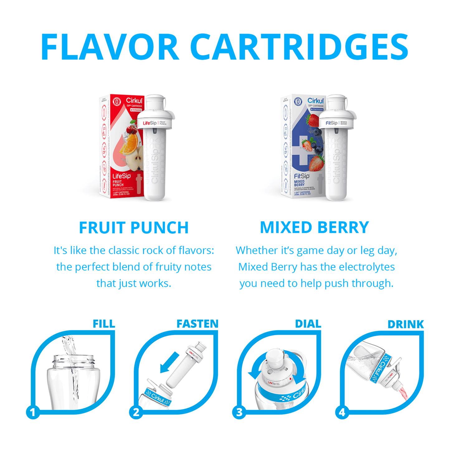 22 Oz White Stainless Steel Bottle Starter Kit with Blue Lid and 2 Flavor Cartridges (Fruit Punch & Mixed Berry)