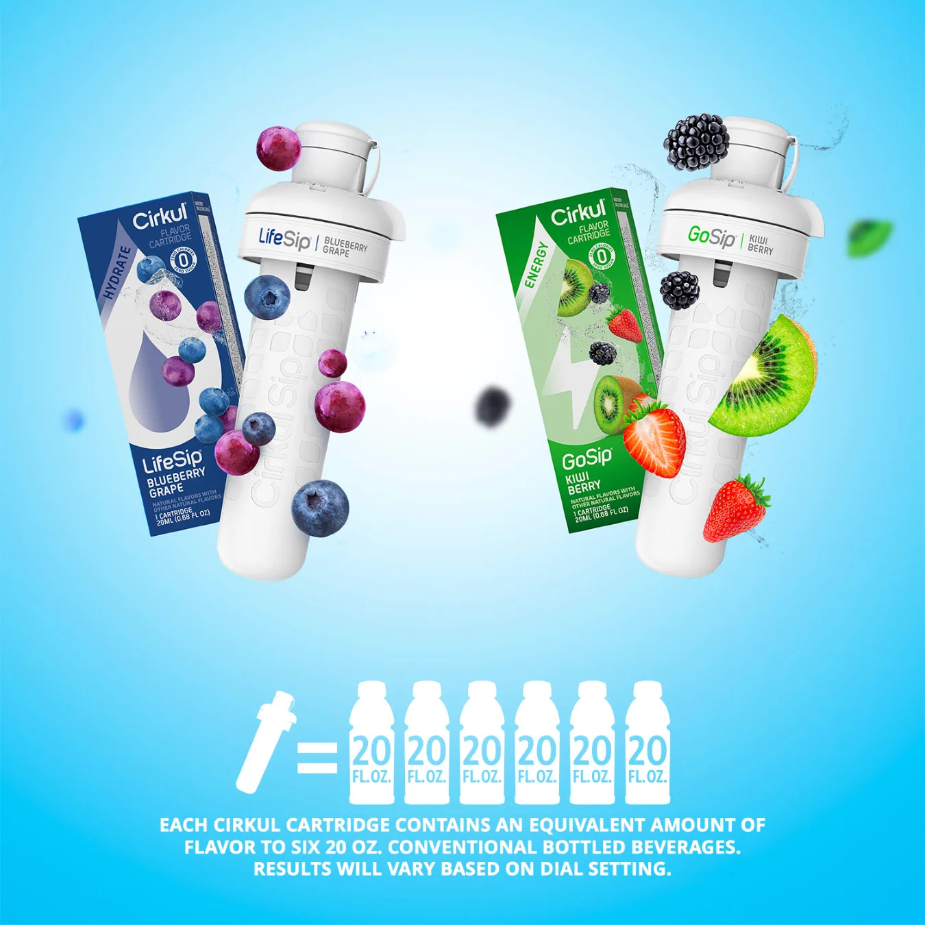 32Oz Matte Black Stainless Steel Starter Kit with Matte Black Lid 2.0 and 2 Flavor Cartridges (Blueberry Grape & Kiwi Berry)