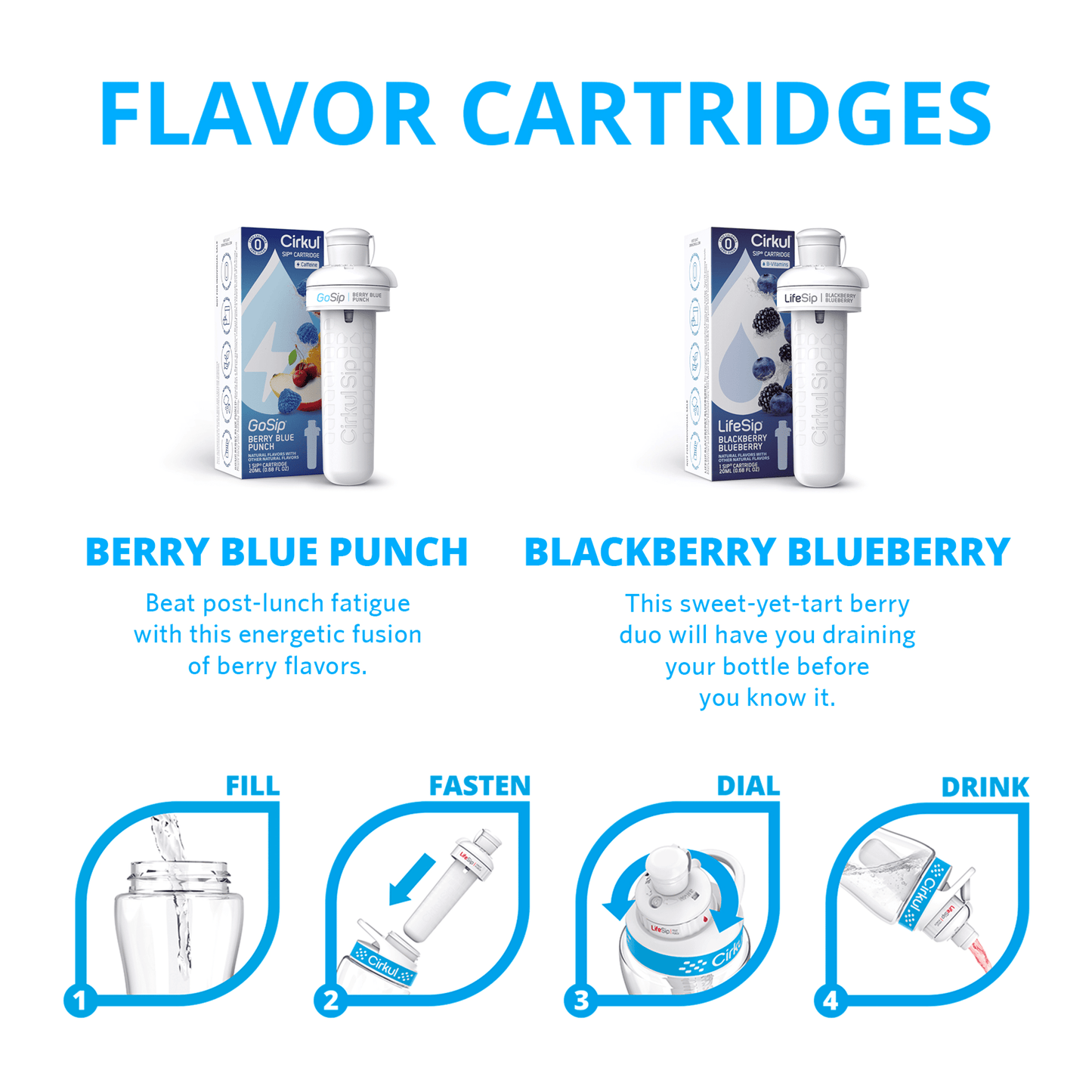 32Oz Chameleon Stainless Steel Starter Kit with Chameleon  Lid 2.0 and 2 Flavor Cartridges (Blackberry Blueberry & Berry Blue Punch)